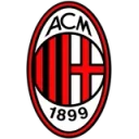 Milan logotyp