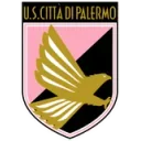 Palermo FC logotyp