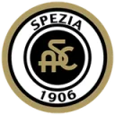 Spezia Calcio logotyp